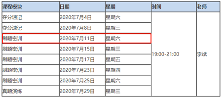 財務(wù)管理