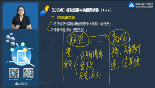 【微課】注會《稅法》劉丹老師：增值稅視同銷售貨物（一）