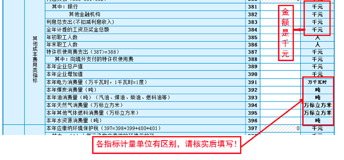 官宣！2020年稅收調(diào)查全面啟動(dòng)，填報(bào)指南看這里！