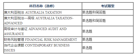 澳洲cpa選修科目