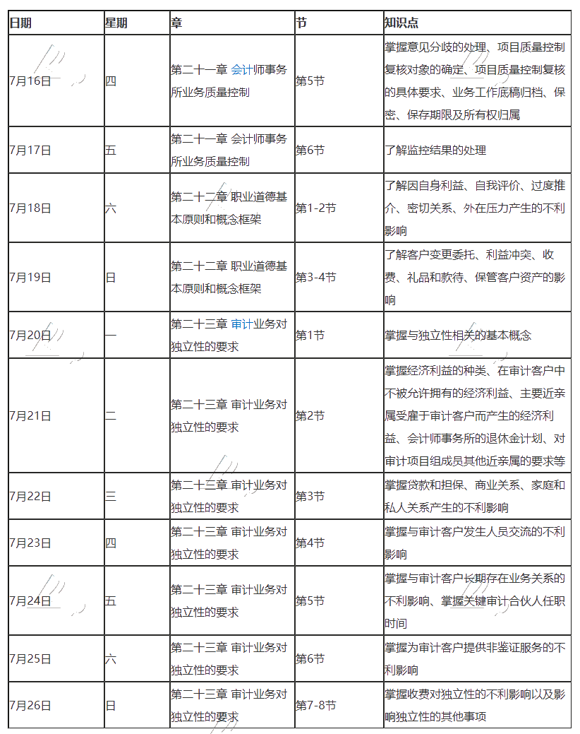 最后一期！2020年注冊(cè)會(huì)計(jì)師7月（下）學(xué)習(xí)日歷！