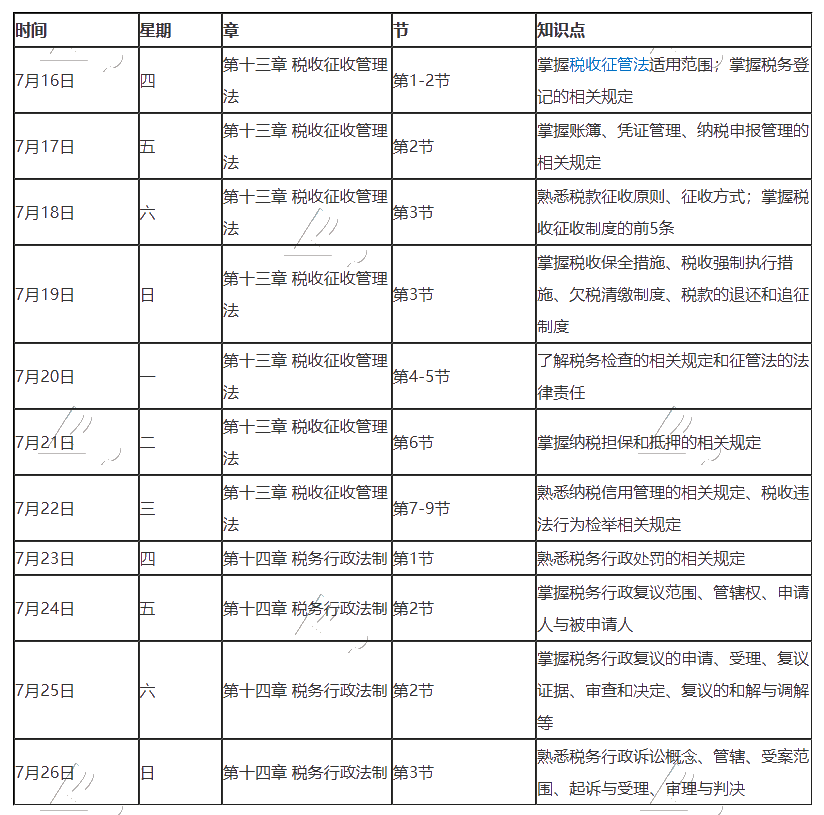 最后一期！2020年注冊(cè)會(huì)計(jì)師7月（下）學(xué)習(xí)日歷！