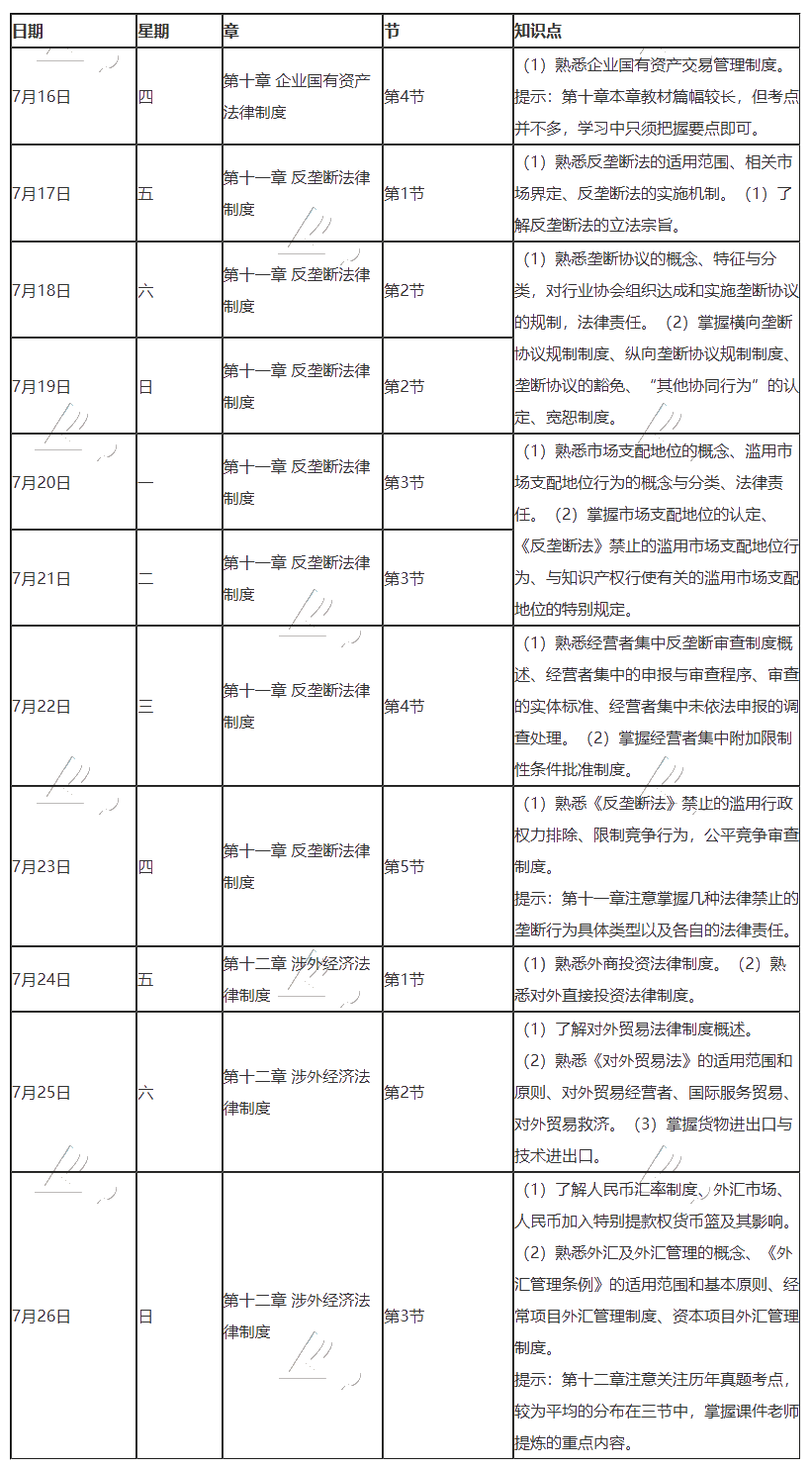 最后一期！2020年注冊(cè)會(huì)計(jì)師7月（下）學(xué)習(xí)日歷！