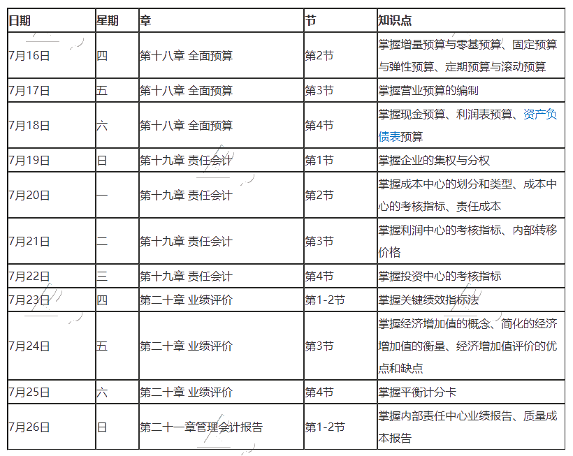 最后一期！2020年注冊(cè)會(huì)計(jì)師7月（下）學(xué)習(xí)日歷！