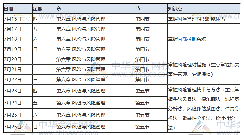 最后一期！2020年注冊(cè)會(huì)計(jì)師7月（下）學(xué)習(xí)日歷！