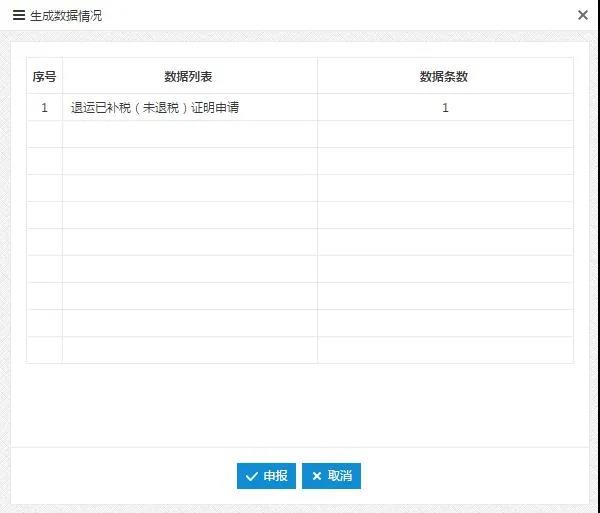 出口貨物要退回，如何開(kāi)具未退稅證明？