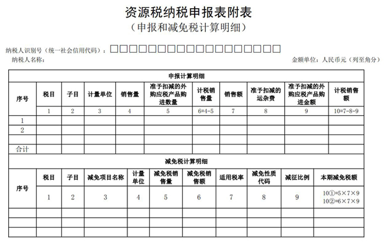 國(guó)家稅務(wù)總局關(guān)于資源稅征管若干問題的公告（征求意見稿）