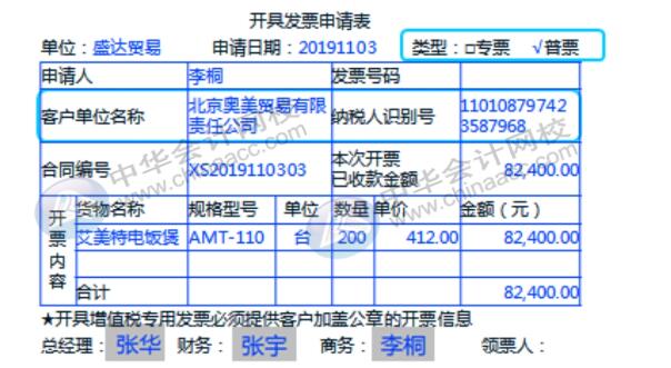 財務(wù)人員在開具增值稅專票普票時該注意哪些問題？