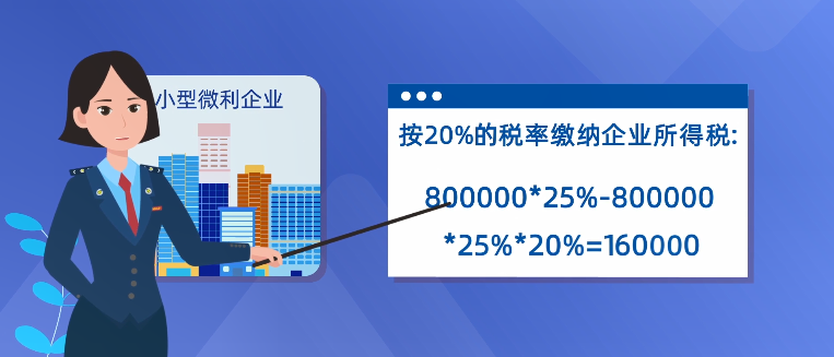 新修訂！企業(yè)所得稅月（季）度預(yù)繳納稅申報(bào)表（A類）變化及操作指南