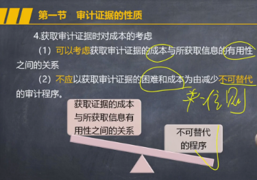 不要錯過！注會《審計》張楠老師：獲取審計證據(jù)時對成本的考慮微課