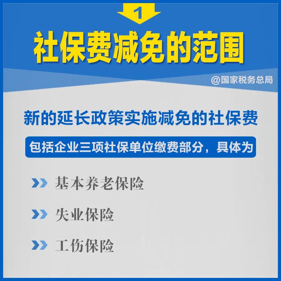 知識帖！階段性減免企業(yè)社保費政策延長，九張圖告訴你如何享優(yōu)惠