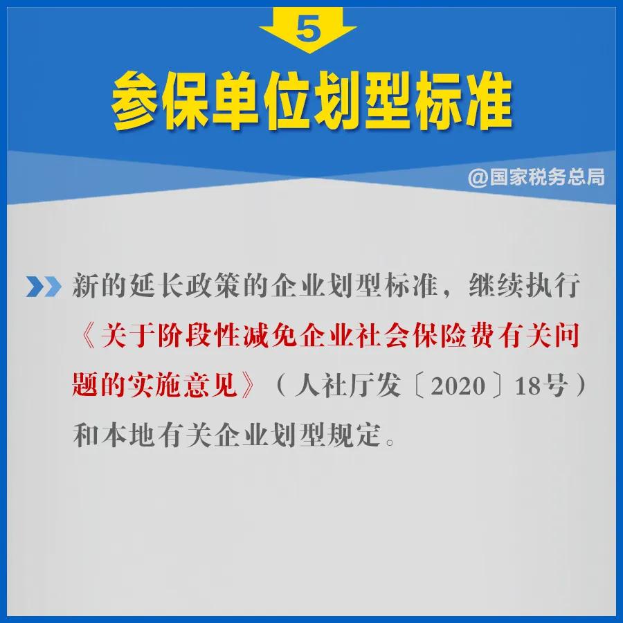 知識帖！階段性減免企業(yè)社保費政策延長，九張圖告訴你如何享優(yōu)惠