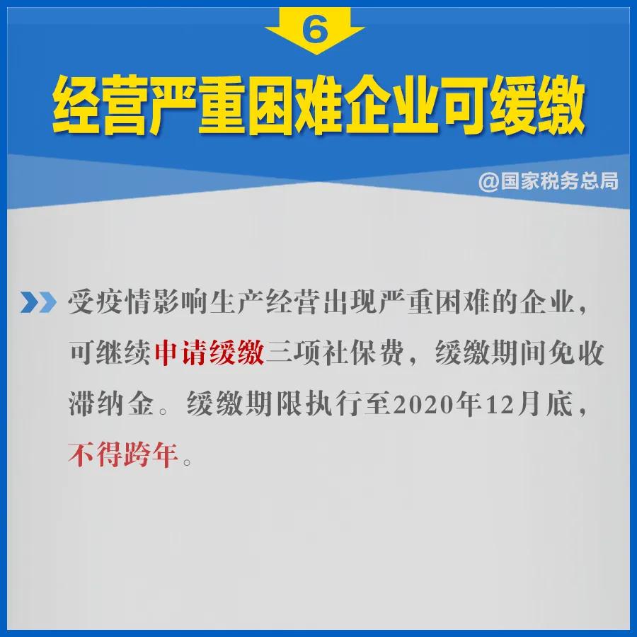 知識帖！階段性減免企業(yè)社保費政策延長，九張圖告訴你如何享優(yōu)惠