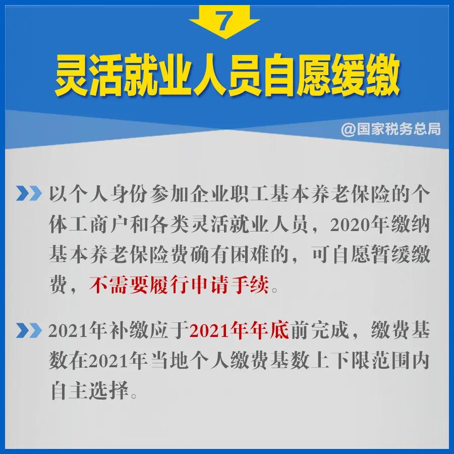 知識帖！階段性減免企業(yè)社保費政策延長，九張圖告訴你如何享優(yōu)惠