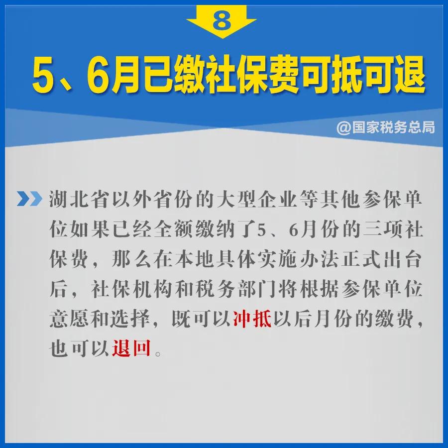 知識帖！階段性減免企業(yè)社保費政策延長，九張圖告訴你如何享優(yōu)惠