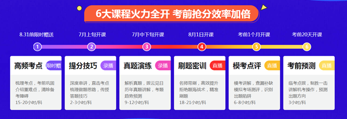 注冊會計師點題密訓(xùn)班7月【刷題密訓(xùn)】直播課表來啦！
