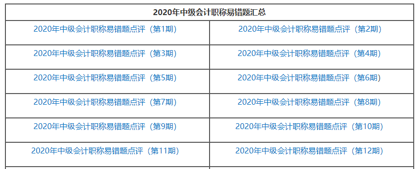 中級會計職稱習(xí)題強化 高質(zhì)量試題來了！快接住！