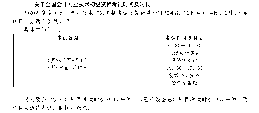 2020年廣西初級(jí)會(huì)計(jì)考試科目及考試時(shí)間