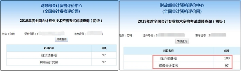 初級(jí)會(huì)計(jì)短期備考攻略 起點(diǎn)并不影響終點(diǎn)！