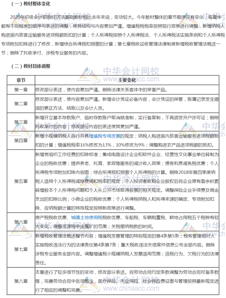 遼寧省2020初級(jí)會(huì)計(jì)考試教材變化