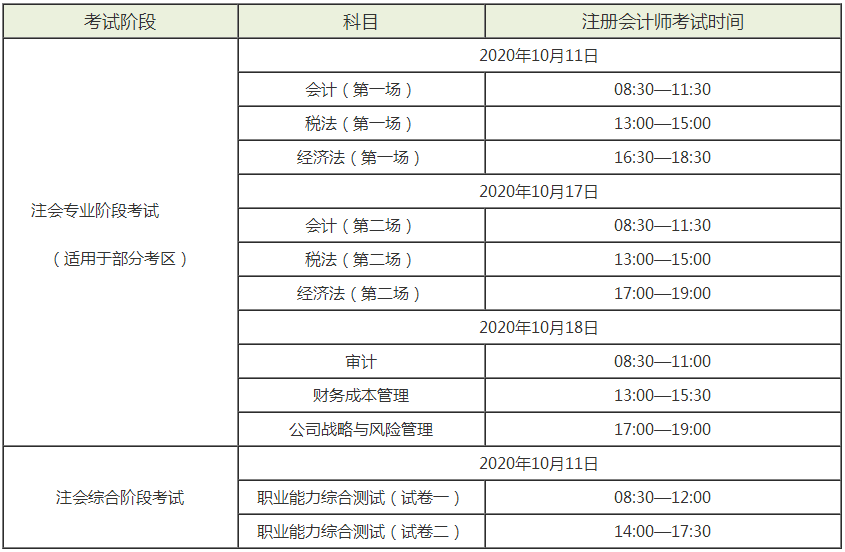 2020年湖北宜昌cpa考試時間是什么時候？