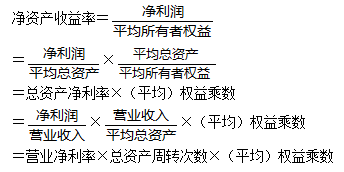 三分鐘學(xué)習(xí)財(cái)務(wù)報(bào)表經(jīng)典分析方法“杜邦分析法”