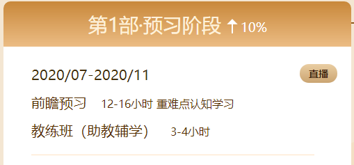 中級(jí)會(huì)計(jì)職稱2021年VIP簽約特訓(xùn)班08月課表>