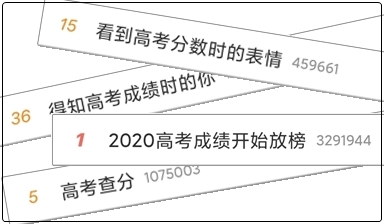 高考成績放榜有人歡喜有人憂 假如初級(jí)會(huì)計(jì)成績公布你心里有底嗎？