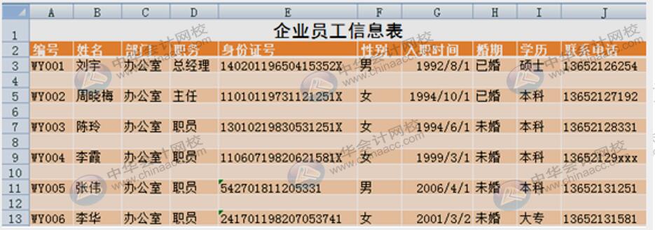 學(xué)會這10個Excel小技巧，從此對加班說拜拜！