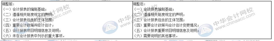 詳解2020年政府財(cái)報(bào)編制要求變化！速來圍觀！