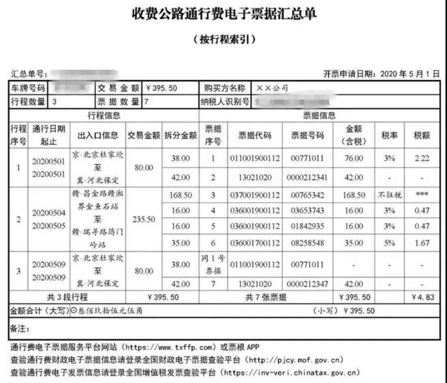 干貨！ETC發(fā)票如何開？能否抵扣？這些熱點(diǎn)問題需關(guān)注！