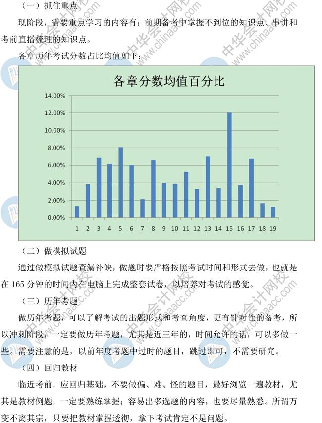 中級會計實務(wù)沖刺階段學(xué)習(xí)方法及注意事項