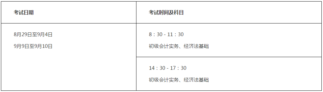 湖北2020年高級(jí)會(huì)計(jì)師考試考務(wù)日程安排公告