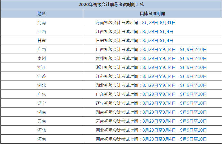 北京初級會計考試取消 其他地區(qū)會取消嗎？別慌！
