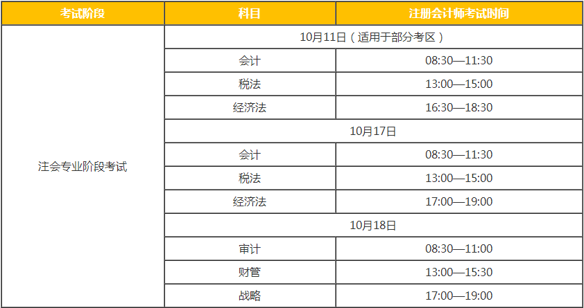 2020年北京市注冊(cè)會(huì)計(jì)師考試時(shí)間公布啦