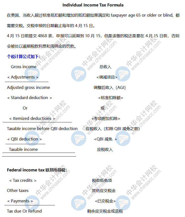 AICPA高頻考點(diǎn)：個(gè)人所得稅公式-Individual income tax formula