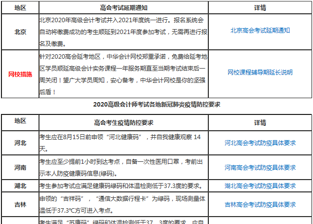 高級(jí)會(huì)計(jì)師考前 你需要了解兩項(xiàng)重大事項(xiàng)！