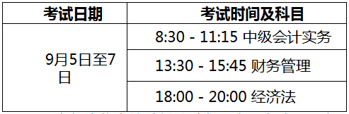 河南漯河2020年高級(jí)會(huì)計(jì)師考試準(zhǔn)考證打印公告