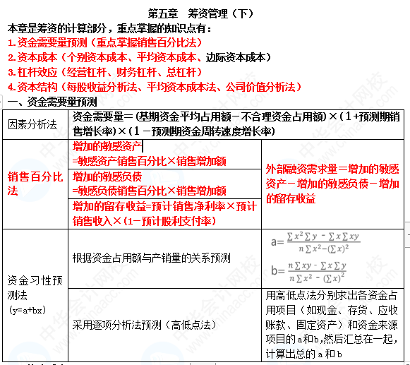 【蔣雪韻私人珍藏】中級(jí)財(cái)管精簡(jiǎn)版講義——第五章！