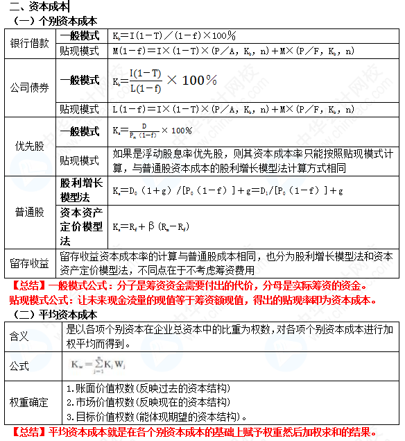 【蔣雪韻私人珍藏】中級(jí)財(cái)管精簡(jiǎn)版講義——第五章！