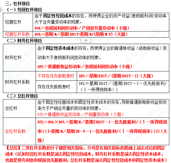 【蔣雪韻私人珍藏】中級(jí)財(cái)管精簡(jiǎn)版講義——第五章！