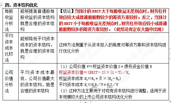 【蔣雪韻私人珍藏】中級(jí)財(cái)管精簡(jiǎn)版講義——第五章！