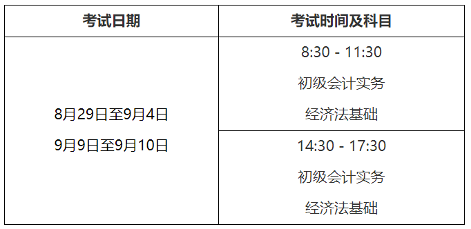 云南昆明2020年中級會計(jì)資格考試溫馨提示