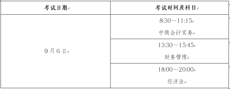 福建省直考區(qū)2020年高會考試安排及防疫要求