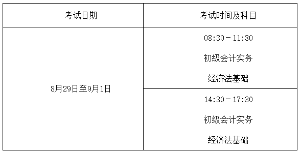 云南德宏州2020年中級會計資格準考證打印時間8月21-9月7日