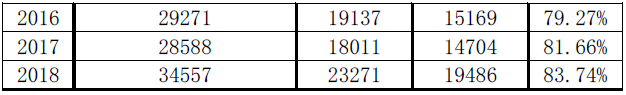 2020注會(huì)綜合階段學(xué)習(xí)方法和注意事項(xiàng)！一個(gè)字——穩(wěn)！