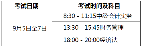 河南三門峽2020年高級(jí)會(huì)計(jì)師考試及準(zhǔn)考證打印時(shí)間通知