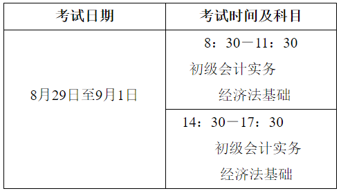 河南駐馬店2020年中級會計(jì)職稱準(zhǔn)考證打印時(shí)間8月24日-9月4日