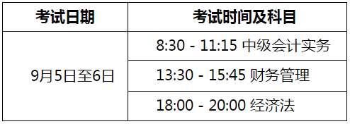 河南駐馬店2020年高級會計師考試安排及注意事項通知