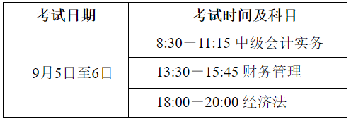 河南駐馬店2020年中級會計(jì)職稱準(zhǔn)考證打印時(shí)間8月24日-9月4日